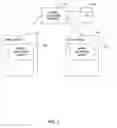 Fig. 02 - Using distinguishing properties to classify messages