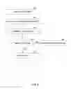 Fig. 03 - Using distinguishing properties to classify messages