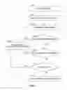Fig. 06 - Using distinguishing properties to classify messages