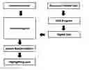 Fig. 01 - Remote search engine using camera