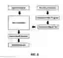 Fig. 07 - Remote search engine using camera
