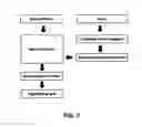 Fig. 08 - Remote search engine using camera