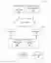 Fig. 01 - Content recommendation system