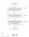 Fig. 06 - Content recommendation system