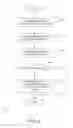 Fig. 07 - Content recommendation system