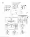 Fig. 01 - SCORING CONTENT WITHIN NATIVE APPLICATIONS