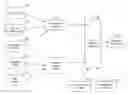 Fig. 01 - ONLINE NETWORKING PLATFORM FOR PERSONAL AND PROFESSIONAL RELATIONSHIP MANAGEMENT