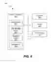 Fig. 08 - ONLINE NETWORKING PLATFORM FOR PERSONAL AND PROFESSIONAL RELATIONSHIP MANAGEMENT