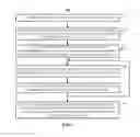Fig. 02 - Methods, systems, and media for presenting recommended media content items