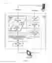 Fig. 04 - ADMINISTRATION OF SEARCH RESULTS