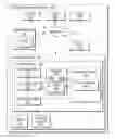 Fig. 01 - Classifying uniform resource locators