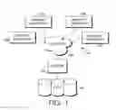 Fig. 02 - Zero footprint application virtualization