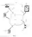 Fig. 03 - DISTILLING POPULAR INFORMATION OF A WEB PAGE