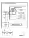 Fig. 01 - Defining pairing rules for connections