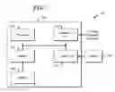 Fig. 03 - Techniques for iterative reduction of uncertainty in water distribution networks