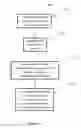 Fig. 03 - SYSTEM AND METHOD OF DESIGNING MODELS IN A FEEDBACK LOOP