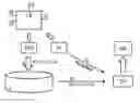 Fig. 01 - Signal reconstruction in sequential logic circuitry
