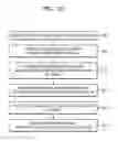 Fig. 14 - CIRCUIT DESIGN METHOD AND SIMULATION METHOD BASED ON PROCESS VARIATION CAUSED BY AGING