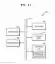 Fig. 19 - CIRCUIT DESIGN METHOD AND SIMULATION METHOD BASED ON PROCESS VARIATION CAUSED BY AGING
