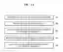 Fig. 17 - Circuit design method and simulation method based on random telegraph signal noise