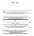 Fig. 19 - Circuit design method and simulation method based on random telegraph signal noise