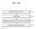 Fig. 20 - Circuit design method and simulation method based on random telegraph signal noise