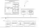Fig. 01 - Generating root cause candidates for yield analysis