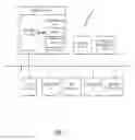 Fig. 02 - Generating root cause candidates for yield analysis