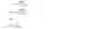 Fig. 25 - Methods and systems for 3D structure estimation
