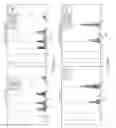 Fig. 07 - Methods for the Determination of a Copy Number of a Genomic Sequence in a Biological Sample