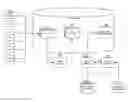 Fig. 01 - SYSTEM AND METHOD FOR DYNAMIC AUTONOMOUS TRANSACTIONAL IDENTITY MANAGEMENT