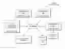 Fig. 01 - SYSTEM AND METHOD FOR MANAGING MEDICAL ALERTS