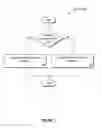 Fig. 04 - SYSTEM AND METHOD FOR MANAGING MEDICAL ALERTS