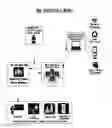 Fig. 01 - HEALTHCARE DELIVERY SYSTEM