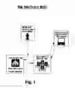 Fig. 02 - HEALTHCARE DELIVERY SYSTEM