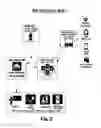 Fig. 03 - HEALTHCARE DELIVERY SYSTEM