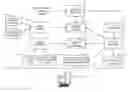 Fig. 01 - Modelling Disease Progression and Intervention Effects Using Non-Clinical Information Proxies for Clinical Information