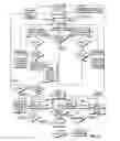 Fig. 23 - Secure cabinet for dispensing items
