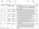 Fig. 01 - METHOD OF DETERMINING TREATMENTS FOR MULTIPLE CONCURRENT PATIENT DIAGNOSES
