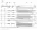 Fig. 04 - METHOD OF DETERMINING TREATMENTS FOR MULTIPLE CONCURRENT PATIENT DIAGNOSES