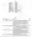 Fig. 07 - METHOD OF DETERMINING TREATMENTS FOR MULTIPLE CONCURRENT PATIENT DIAGNOSES