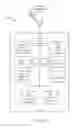 Fig. 06 - SYSTEMS AND METHODS FOR ACTIVE AUTHENTICATION