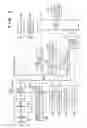 Fig. 03 - Electronic device and method of controlling electronic device