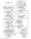 Fig. 05 - Electronic device and method of controlling electronic device