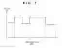 Fig. 07 - Electronic device and method of controlling electronic device