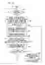 Fig. 14 - Log information generation apparatus and recording medium, and log information extraction apparatus and recording medium