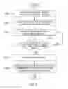 Fig. 06 - Apparatus and method for monitoring virtual machine based on hypervisor