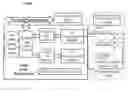 Fig. 01 - Soft-wired radio (SWR) web machine