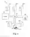 Fig. 03 - Securely sending a complete initialization package