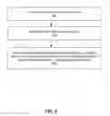 Fig. 06 - Systems and methods to identify security exploits by generating a type based self-assembling indirect control flow graph